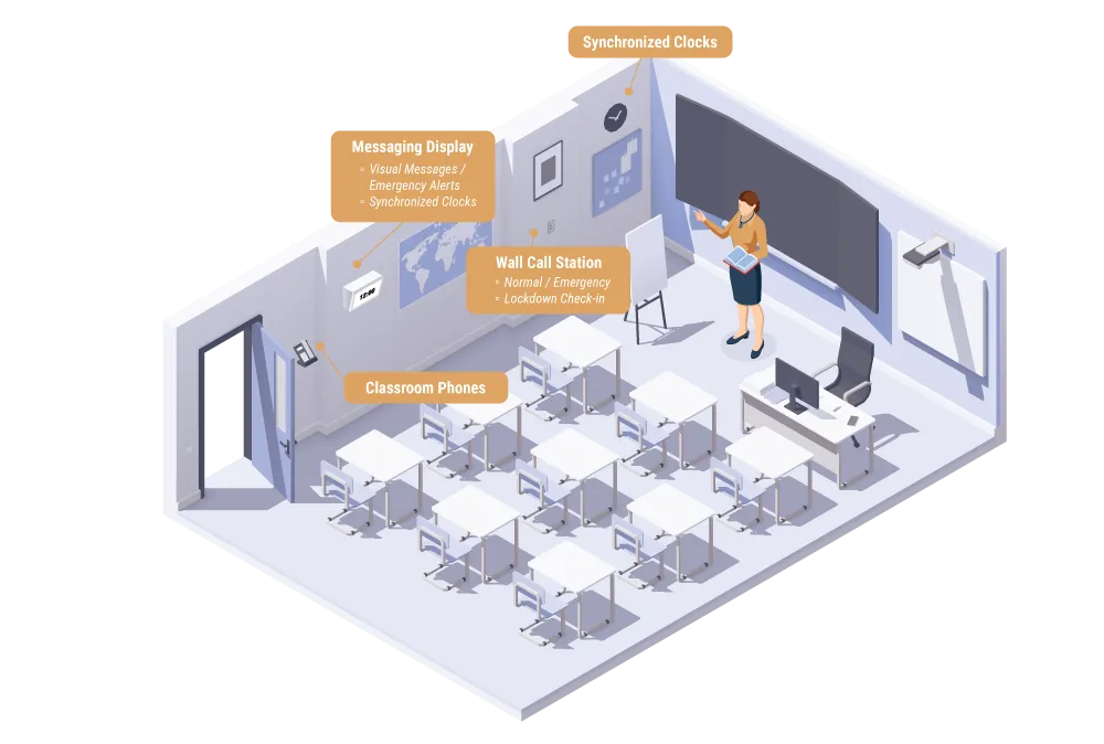 CH1000X platform connects multiple communication tools across classrooms and school buildings