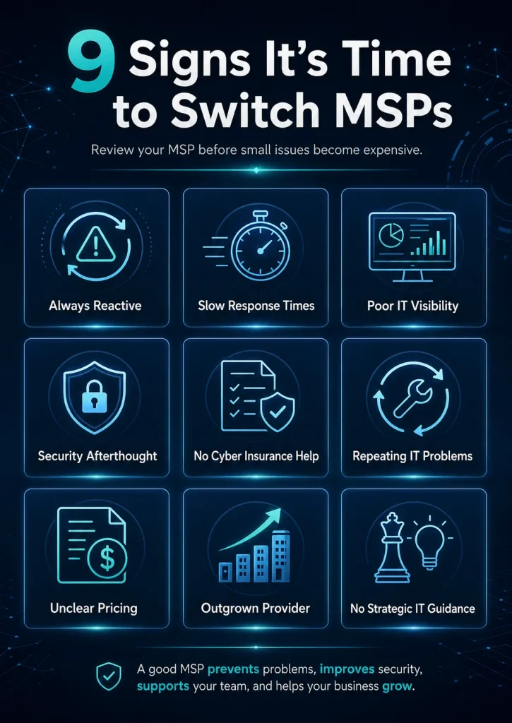 IT support for small business