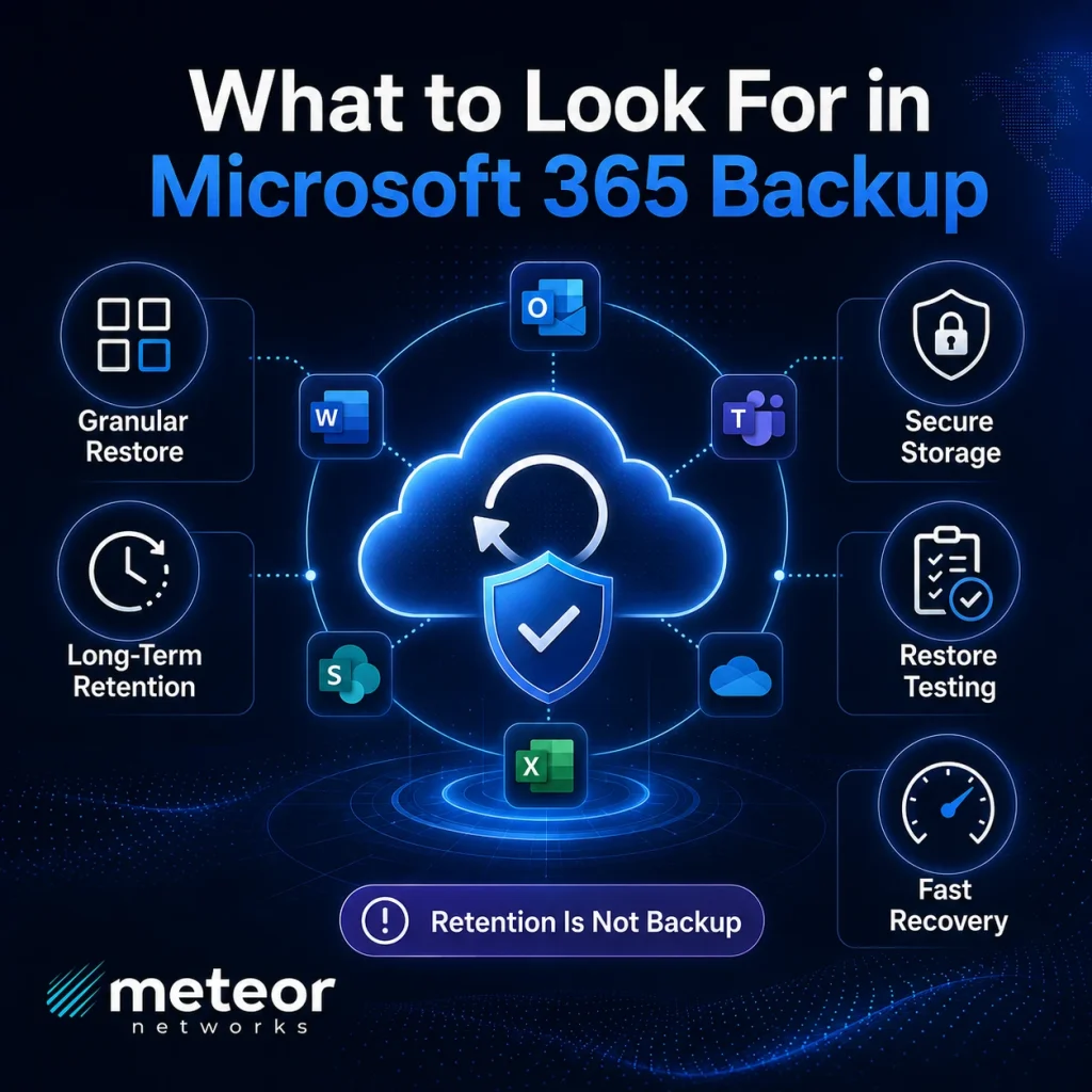 Microsoft 365 ransomware recovery
